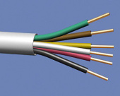 Кабель КСПВ 8х0,40