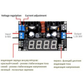 DC-DC понижающий вход 8-40В выход 1,25-36В с регул.тока и ампервольтм. до 8А на XL4016E1
