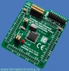 ME-EASYARM MCULPC2148